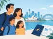 Family Sponsorship Visas in Australia Explained